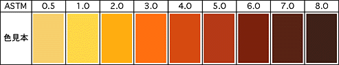 astmカラーについて astm color chart