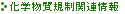 化学物質法規制について