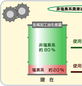 �񉖑f�n�������ւ̓]�����i