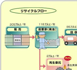 ���T�C�N���t���[�}