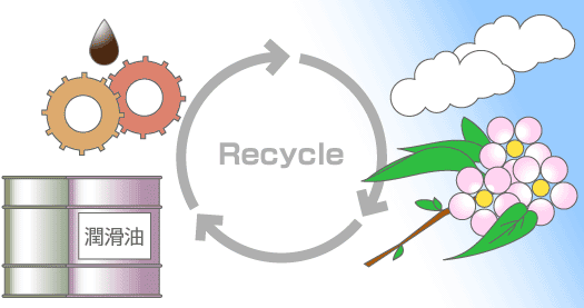 �g�b�v�C���[�W�C���X�g